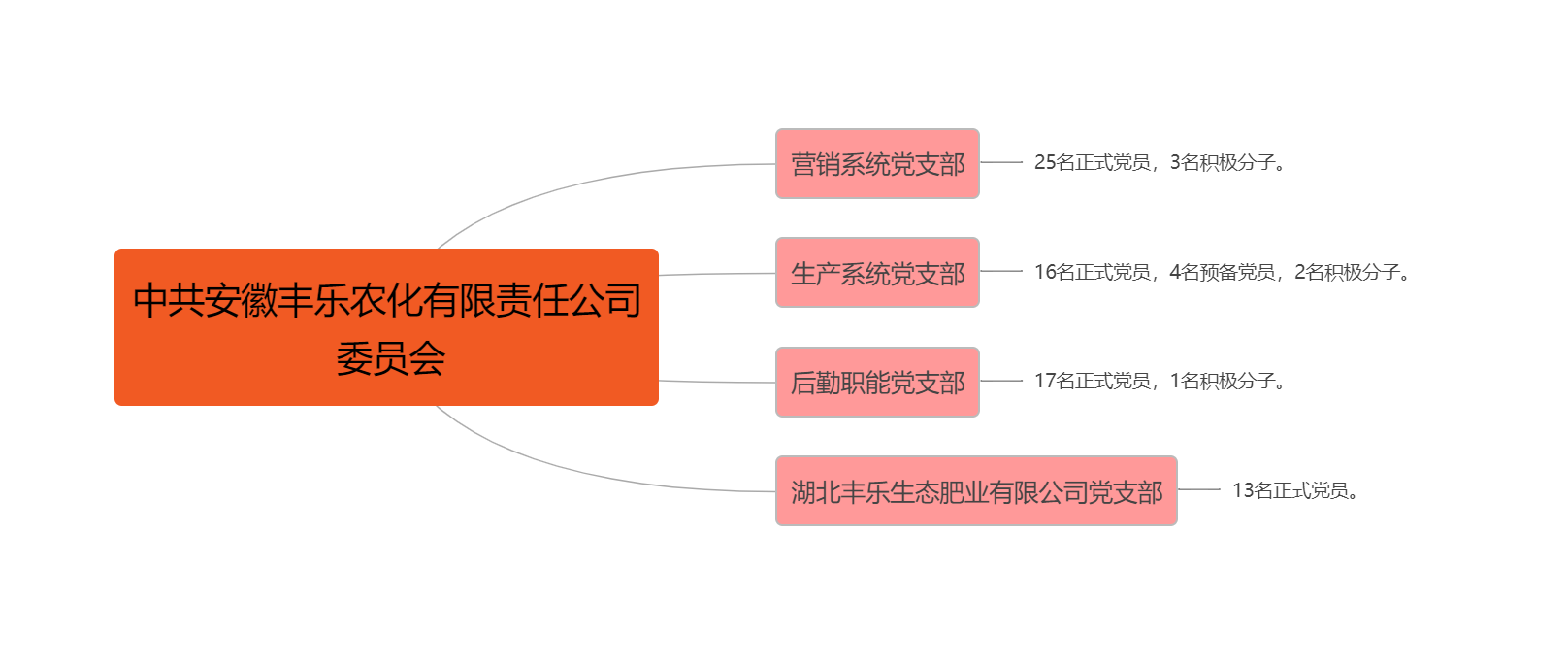 Ӣ��������ϣ��(williamhill)Ψһ���Ĺٷ���վ