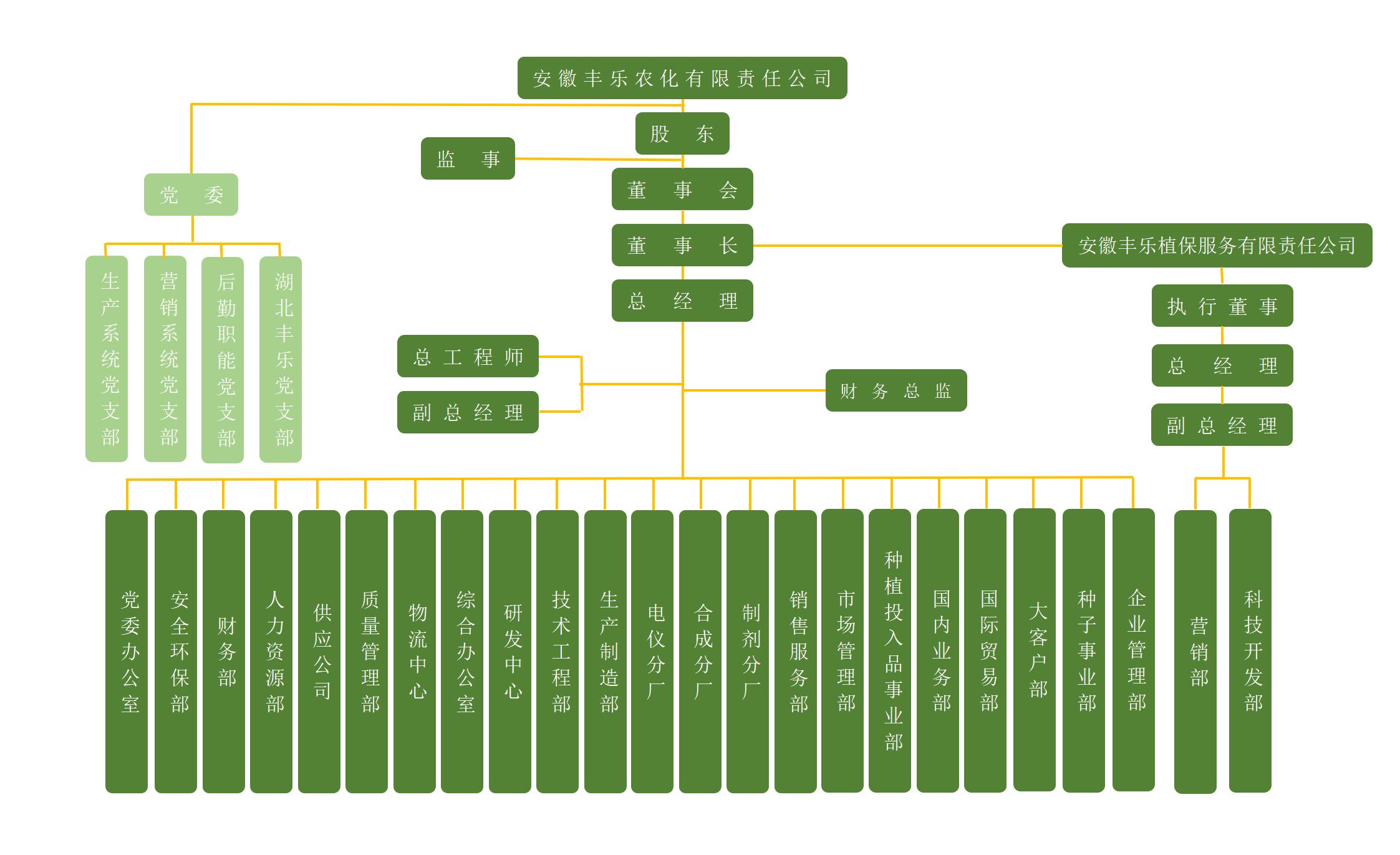 Ӣ��������ϣ��(williamhill)Ψһ���Ĺٷ���վ
